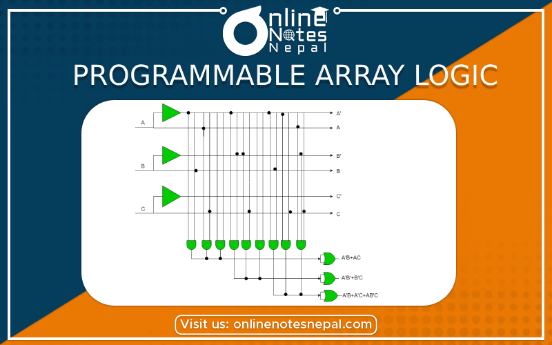 Programmable Array Logic Photo
